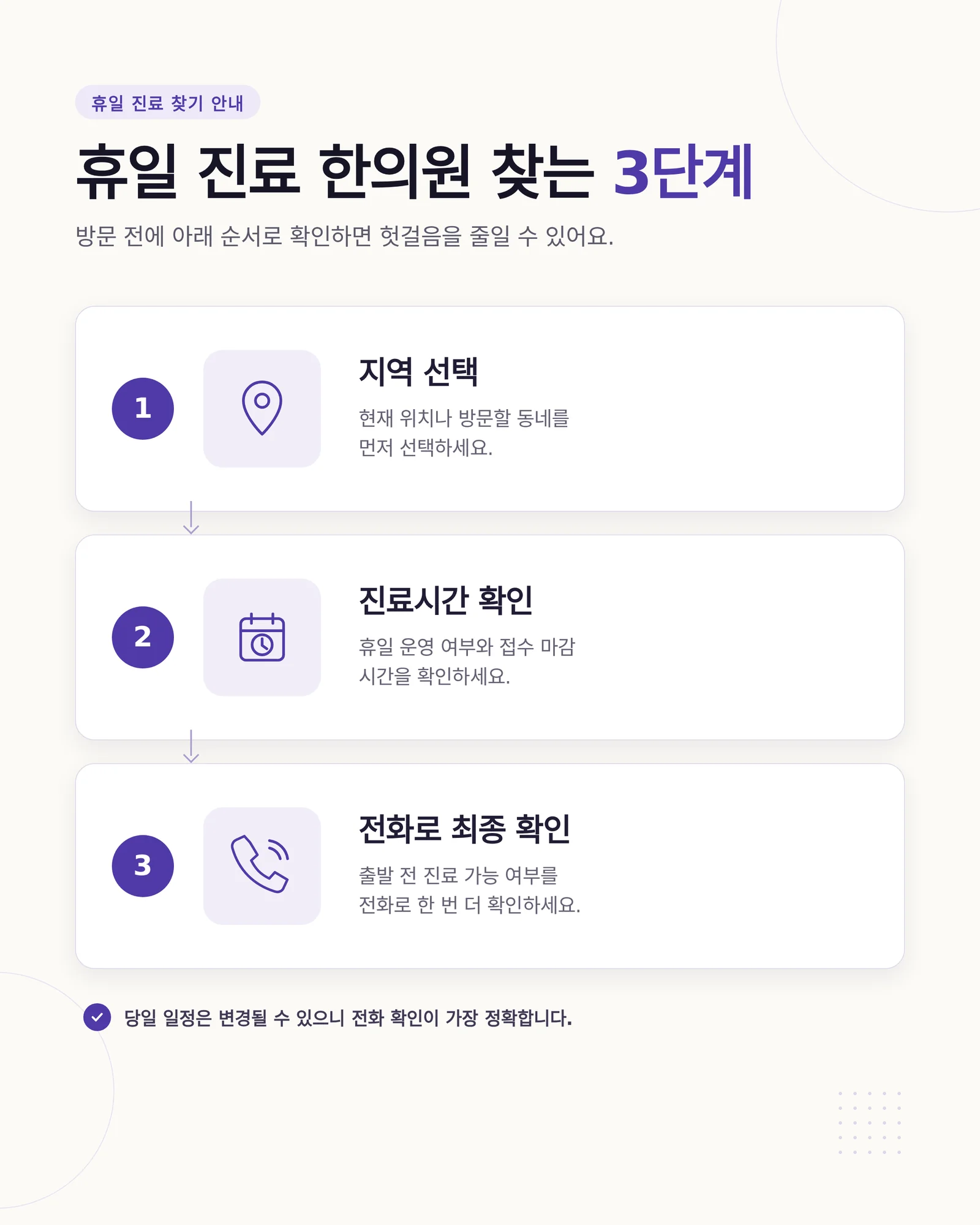 일요일 한의원 진료시간 방문 전 확인